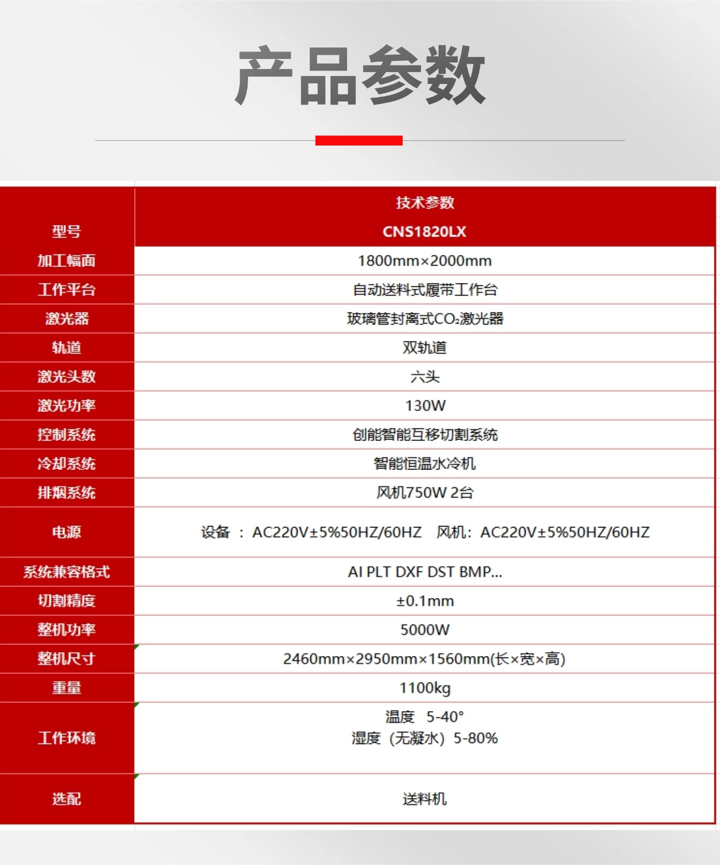 电商五金工程ss3333盛世集团详情页(1)(3).jpg